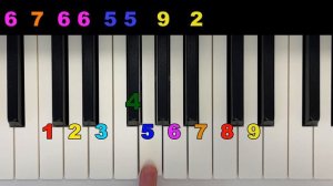 🎹⛄🎄 Как играть по цифрам на пианино новогоднюю мелодию Merry christmas