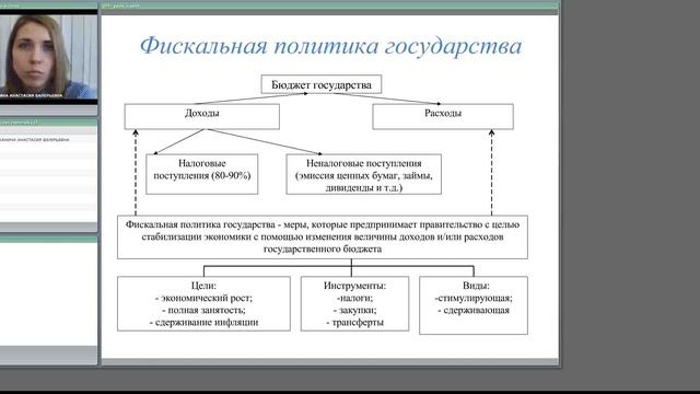 Основы экономики 2 0 смотреть онлайн