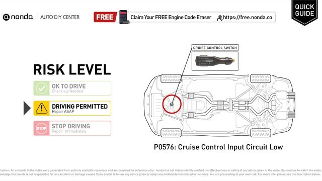 What is P0576 Engine Code [Quick Guide] смотреть онлайн