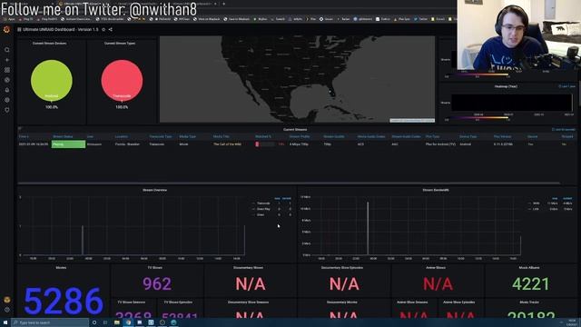 The ULTIMATE UnRAID Dashboard! - Setting up the dashboard смотреть онлайн