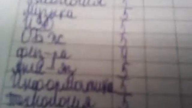 Мои оценки за четверть. смотреть онлайн