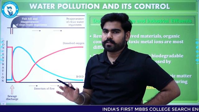 Biology Chapter 37 - Environmental Issues -Part 1 | NEET 2024 | NEET Biology Crash Course | MBBS AP смотреть онлайн