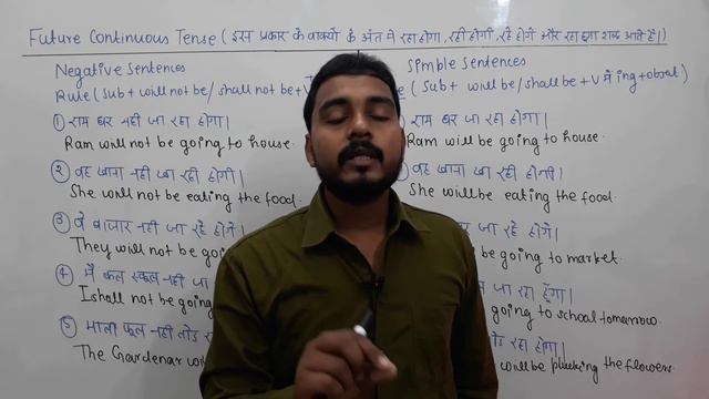Tenses | future continuous tense 🤗 смотреть онлайн