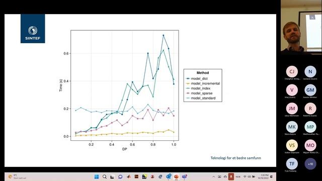 Extensions for JuMP, for coupled systems analysis and optimization || 2022 DigiWell Julia Seminar смотреть онлайн