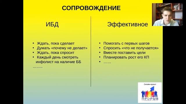 Светлана Веснина - Эффективность или ИБД смотреть онлайн