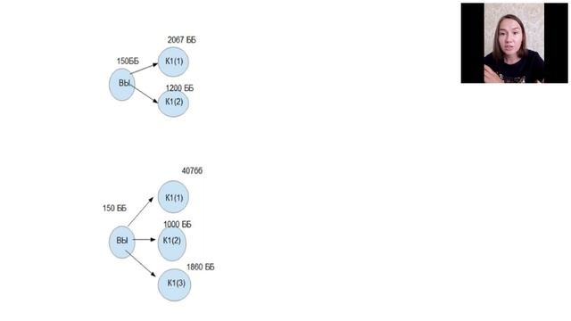 МАРКЕТИНГ-ПЛАН КОМПАНИИ.МИЛИЦКАЯ ЗАРИНА смотреть онлайн