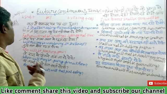 Future Continuous Tense ( use of will be/ shall be with verb +ing ) смотреть онлайн