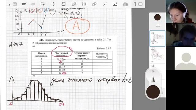 Элементы математической статистики. ТВиМС. Репетиторство смотреть онлайн