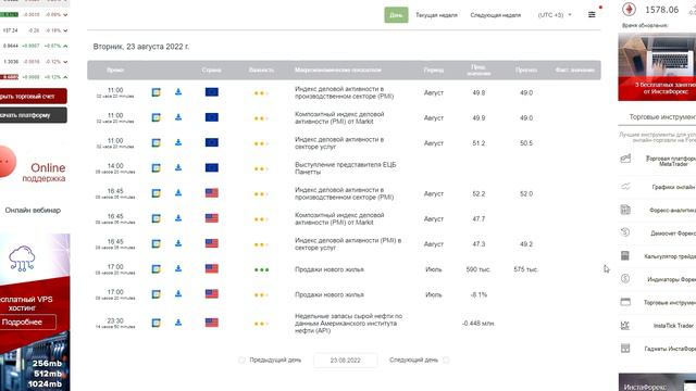 Прогноз на 23.08.2022 от Максима Магдалинина: € ниже паритета с долларом, а £ обновляет минимум. смотреть онлайн