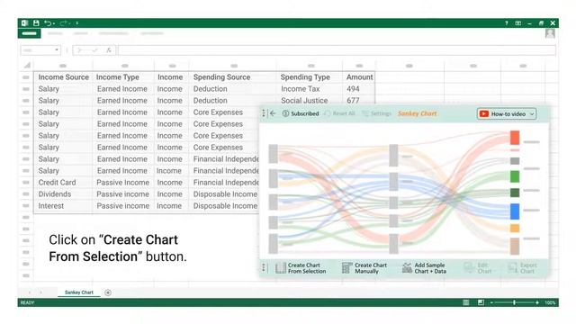 How to create a Cash Flow Chart in Excel | Sankey Diagram in Excel | Cash Flow Chart смотреть онлайн