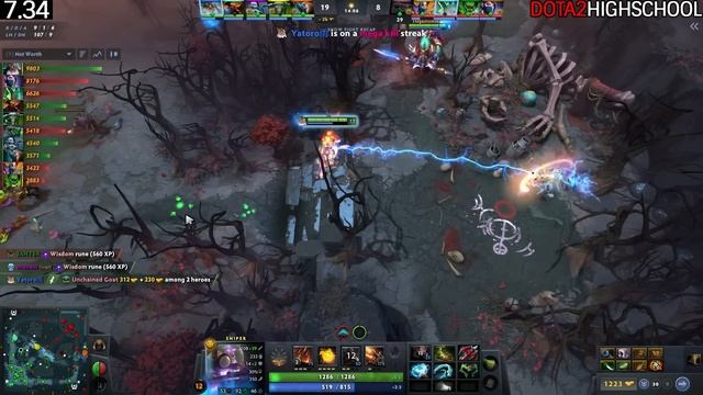 YATORO [Sniper] Madness Physical Damage No Mercy 25 Kills Dota 2 смотреть онлайн