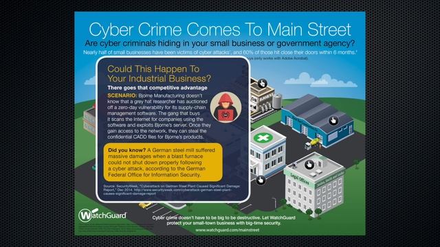 Interactive infographic example using Indesign and Adobe Illustrator смотреть онлайн