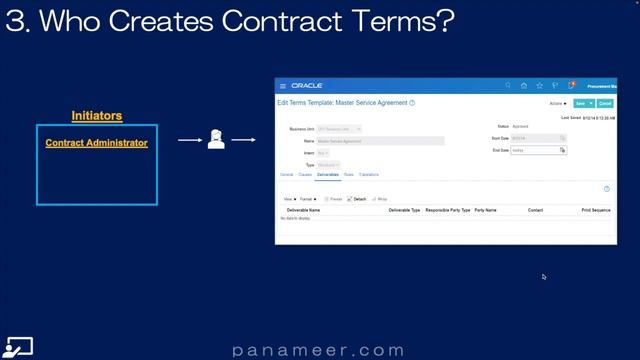 What is the Terms Library Application? | 2023 | Free Oracle Cloud Training | Panameer | Ep 0145 смотреть онлайн