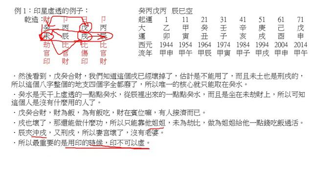 009第四章：十神虛透含義 смотреть онлайн