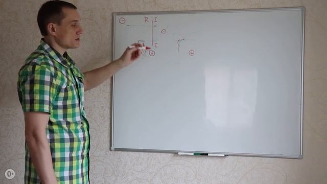 Строительные Идеи