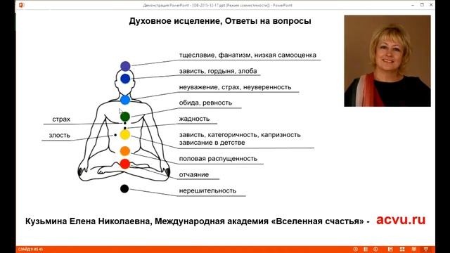 Что такое скромность? смотреть онлайн