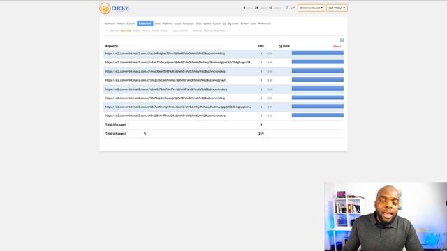 How to track visitors on WordPress website | Clicky Analytics смотреть онлайн