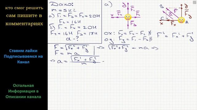 Физика Найдите модуль ускорения тела массой 5 кг под действием четырех приложенных к нему сил смотреть онлайн