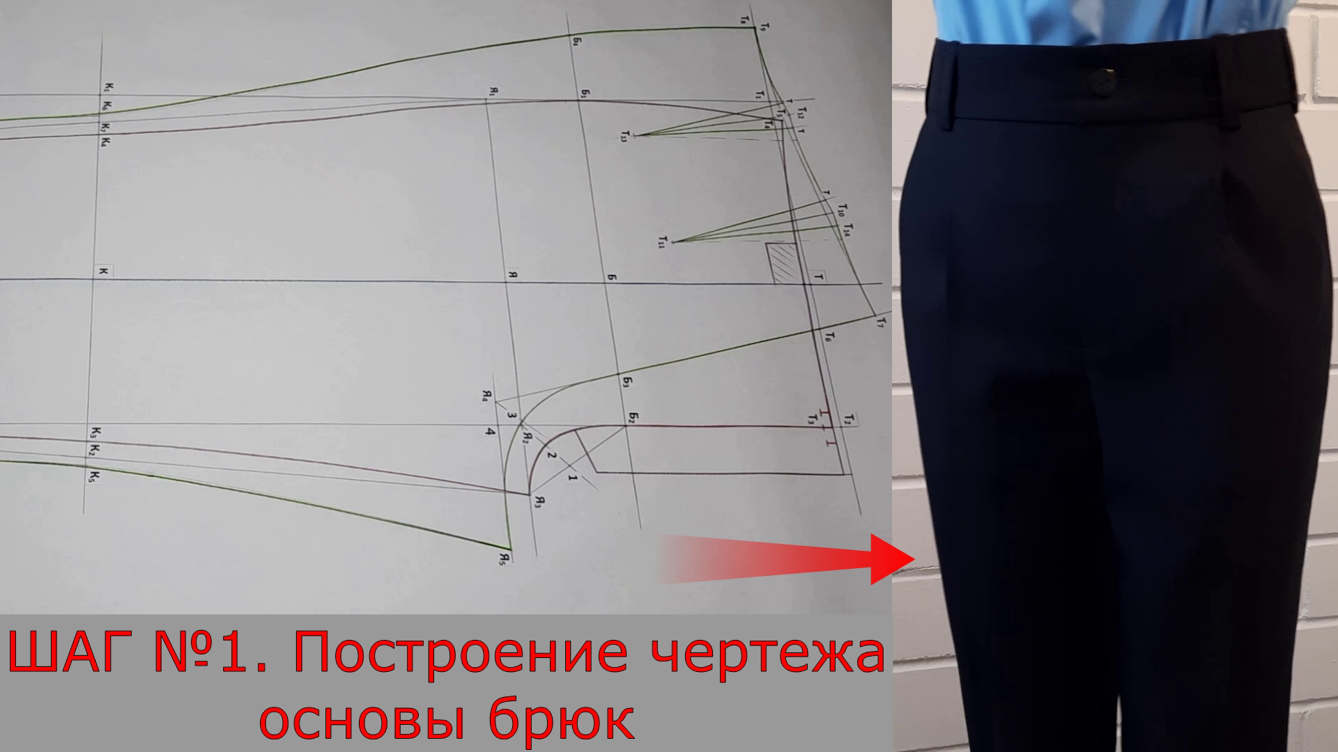 Самый надёжный способ построения брюк.