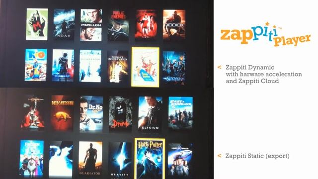Zappiti Dynamic vs Zappiti Static (classic export) on Zappiti Player смотреть онлайн