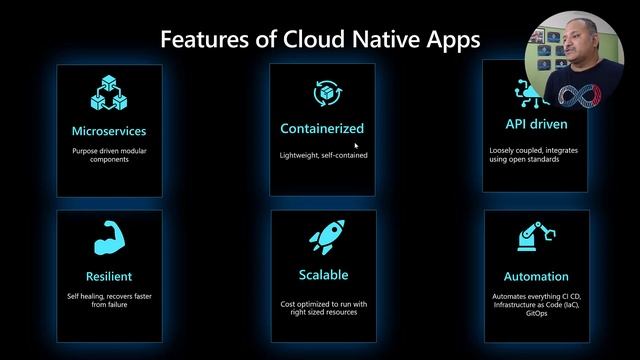 Cloud Native Ninja Kickstart | #CloudNativeNinja смотреть онлайн