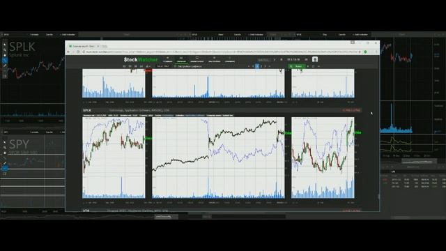 Максим Кравченко. Торгуем на американском рынке 4 октября 2016 г. смотреть онлайн