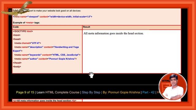 Learn HTML Complete Course | Step By Step | Head | By: Ponnuri Gopie Krishna | Part - 42 смотреть онлайн