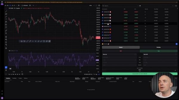 TRADELOCKER Beginners Guide