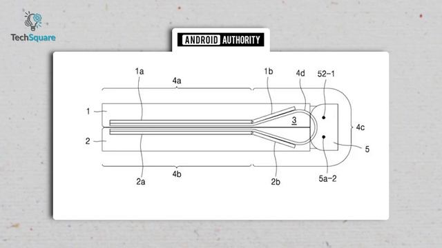 Samsung Galaxy Z Fold 5 - Coming With Revolutionary Upgrades! смотреть онлайн