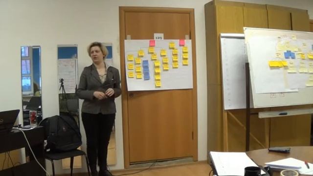 Пример упражнения: структурная декомпозиция работ смотреть онлайн