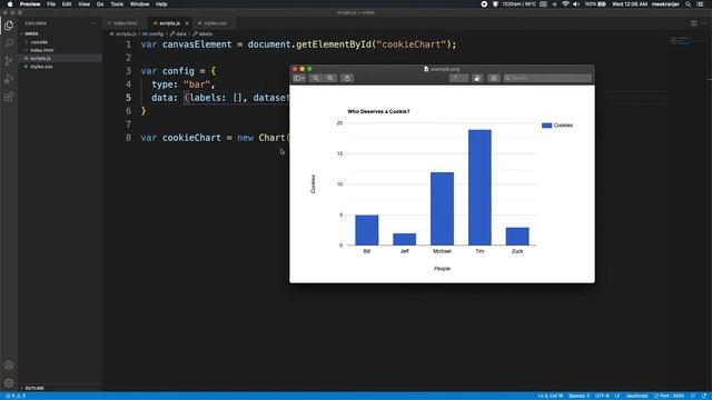 Javascript Bar Charts with ChartJS смотреть онлайн