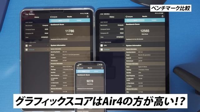 【iPad Air 4 開封レビュー】性能高すぎ！iPad Pro 2020と同等のスペックでこの価格！ただ重大な問題が… смотреть онлайн