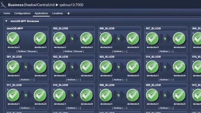 Replicating IBM dashDB and DB2 Databases with Libelle BusinessShadow смотреть онлайн