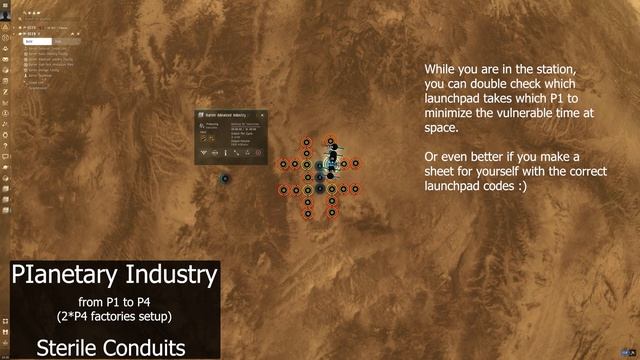 Eve Online - Planetary Industry - Sterile Conduits смотреть онлайн