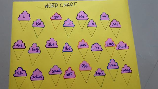 Word Wall ChartPart1|School project||kindergarden|Nursery kids смотреть онлайн