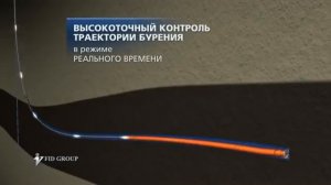 ТОП способов бурения  колтюбинговое бурение VDownloader