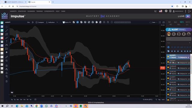 How To Crush Smart Money Concepts When It Comes To Forex Trading (This Is A Must Watch 🔥) смотреть онлайн