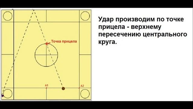 новус второй урок.wmv смотреть онлайн