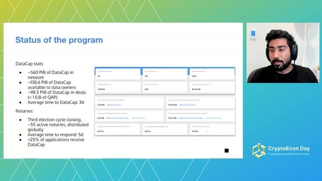 Filecoin Plus - Deep Kapur смотреть онлайн