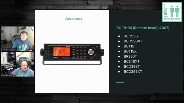 The Scanner Guys' Top Ten Classic Uniden Scanner смотреть онлайн