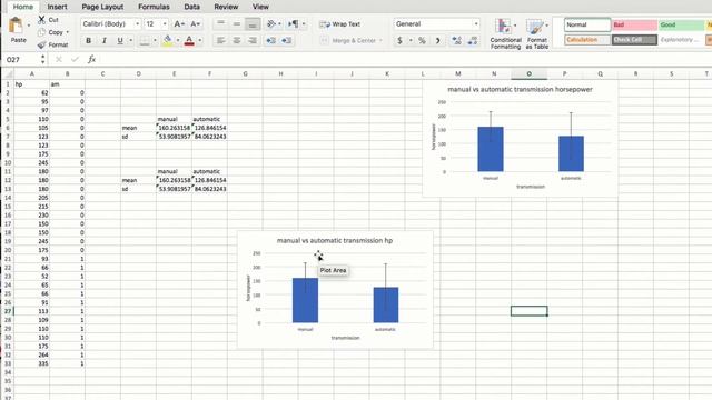 Bio 100 Week 5.2 - Making basic graphs in excel смотреть онлайн