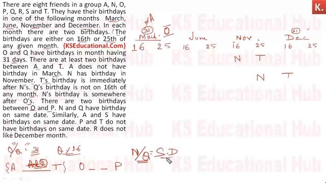 PUZZLE for SBI PO 2019 | New Pattern PUZZLE for LIC AAO SET 20 смотреть онлайн