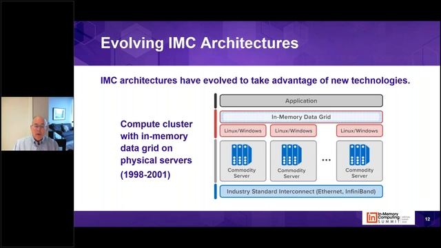 Keynote - The Power of In Memory Computing From Supercomputing to Stream Processing - IMC Summit 2 смотреть онлайн