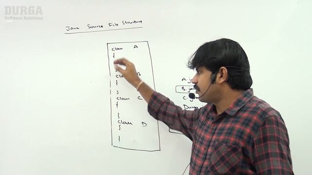 Object Oriented Programming (OOPs) for JAVA Certification: Java Source File Structure Introduction смотреть онлайн