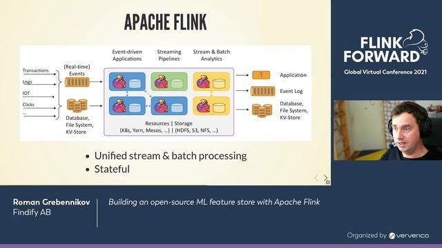 Building an open-source ML feature store with Apache Flink смотреть онлайн