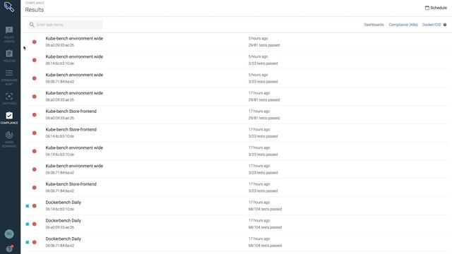 Container compliance for Docker and Kubernetes смотреть онлайн