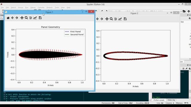 Source Panel Method: Airfoil смотреть онлайн