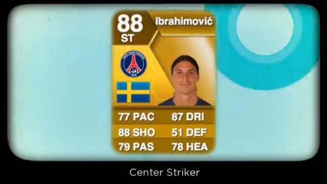 my Fifa 13 manage your team for wii (4-3-3) PART 2 смотреть онлайн