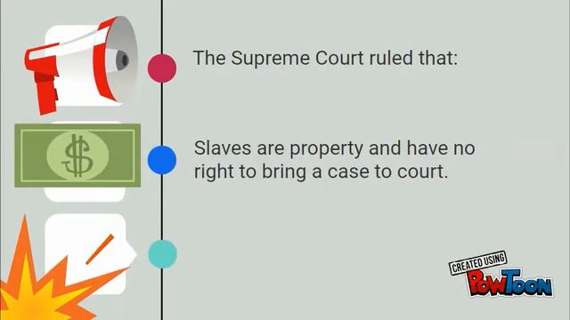 Dred Scott смотреть онлайн