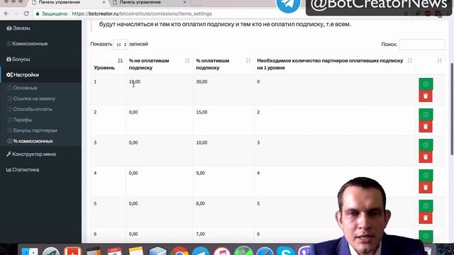 Кейс бот Telegram - Помощник партнера